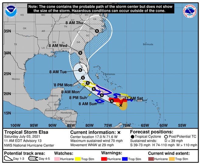 The forecast track for Hurricane Elsa shows it approaching Florida by early next week.